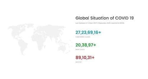 Caribbean AI Solutions