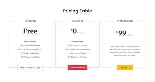 Caribbean AI Solutions