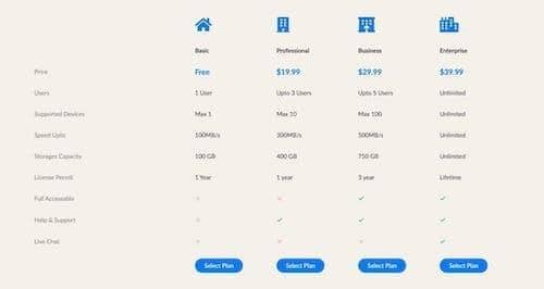 Caribbean AI Solutions
